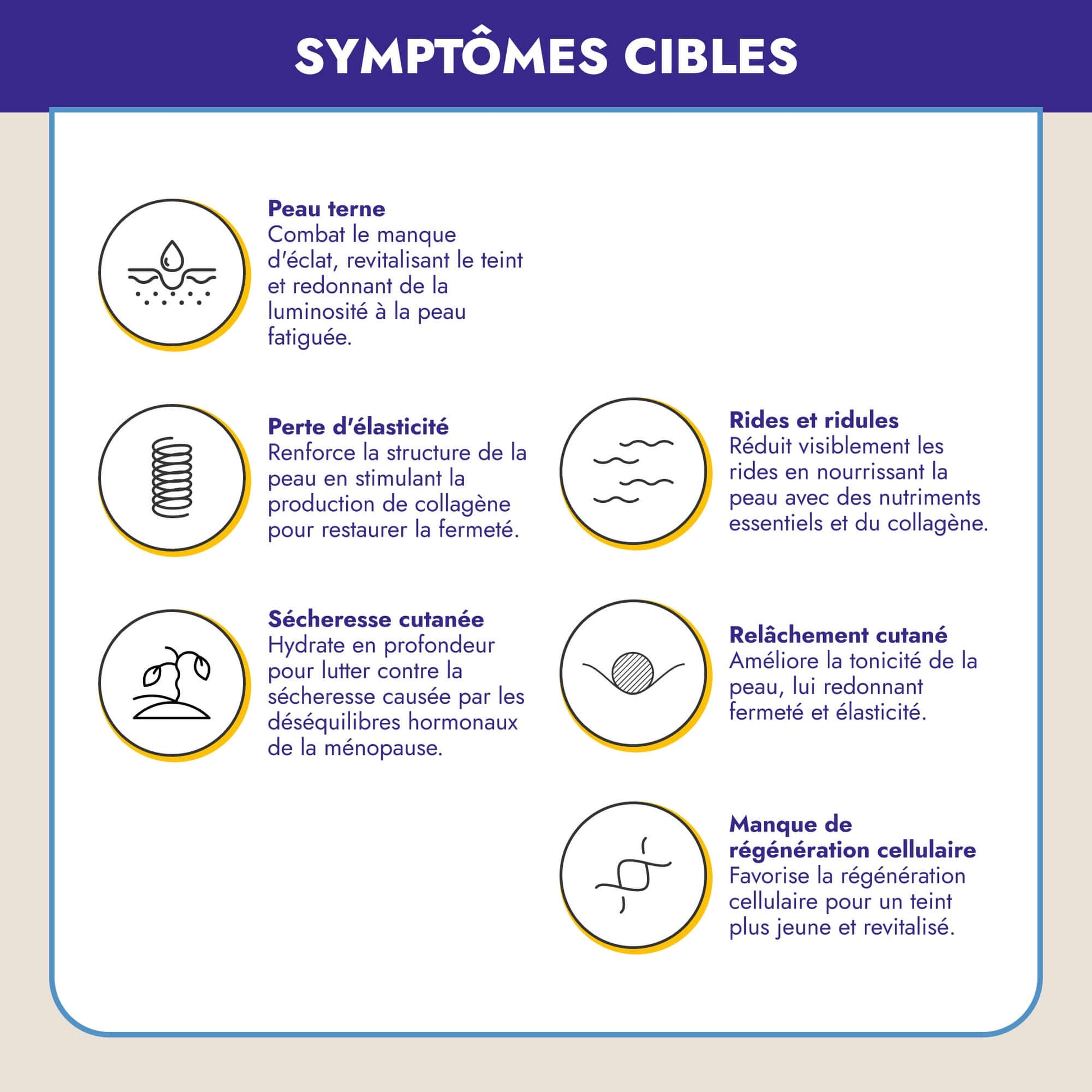 Pack Rajeunissement Total Peau & Cheveux - Laboratoires üma sas