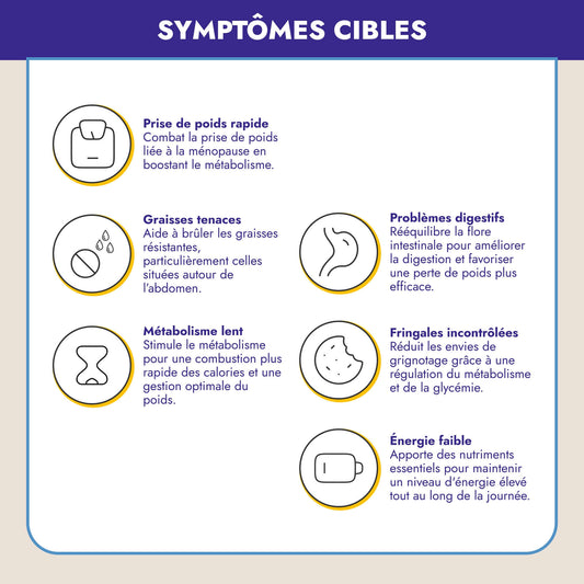 Pack Perte de Poids Express - Laboratoires üma sas