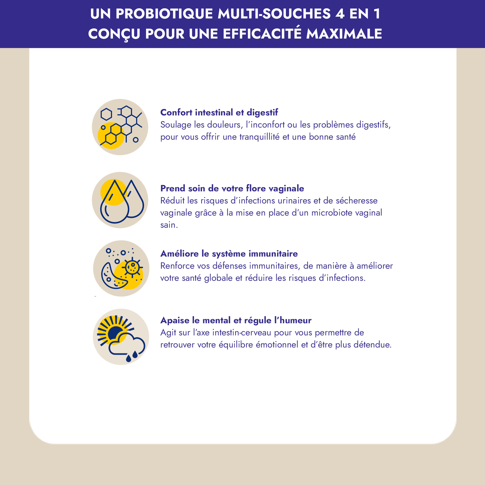 Symbiotic probiotiques est la dernière formule de probiotiques spécialement conçue pour la santé et le bien-être des femmes. Conçu spécialement pour aider les femmes en période de périménopause, ménopause et postménopause, Symbiotic probiotiques combine action sur la flore vaginale et action sur la flore intestinale, pour un bien-être accru et un système immunitaire renforcé.