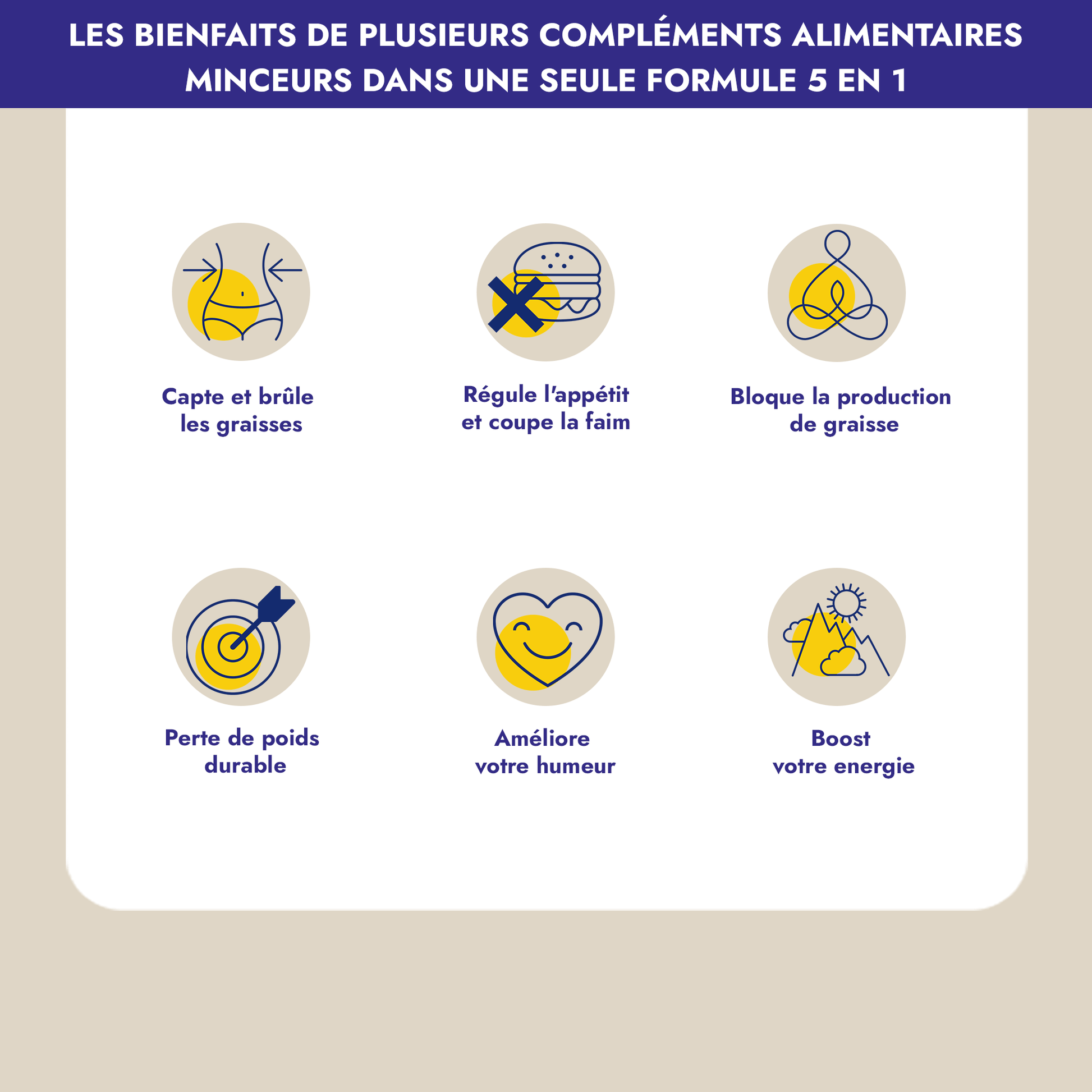 Oh La La Minceur est un programme minceur très puissant qui brûle les graisses, accroît les dépenses caloriques, régule l'appétit, favorise l'élimination des toxines et renforce le pouvoir détoxifiant des organes. Une formule exclusive qui allie 16 ingrédients actifs pour une silhouette affinée et un bien-être durable. Redécouvrez le plaisir de vous sentir légère et en harmonie avec votre corps.