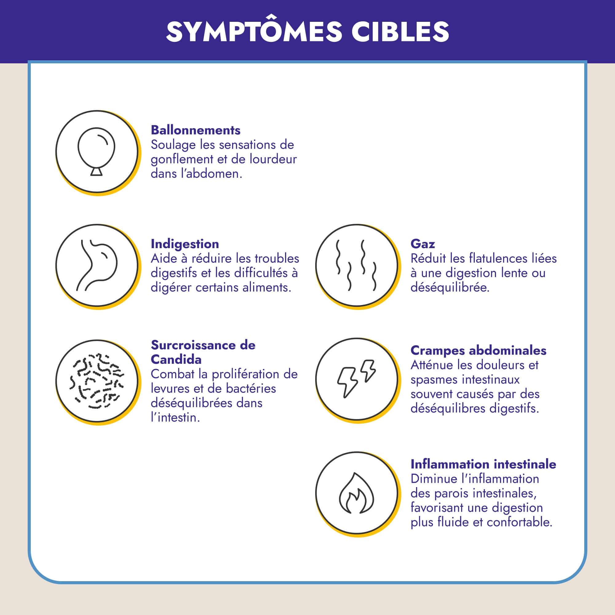 Dites adieu aux ballonnements et à l'inconfort avec notre association "Adieu Ballonnements &amp; Inconfort" ! Composé de Bouquet de Flore et Symbiotic, cette combinaison dynamique s'attaque directement aux troubles digestifs. Conçu pour les femmes ménopausées luttant contre le stress digestif, Cette formule aide à détoxifier votre intestin, à soulager l'indigestion et à équilibrer votre flore intestinale.