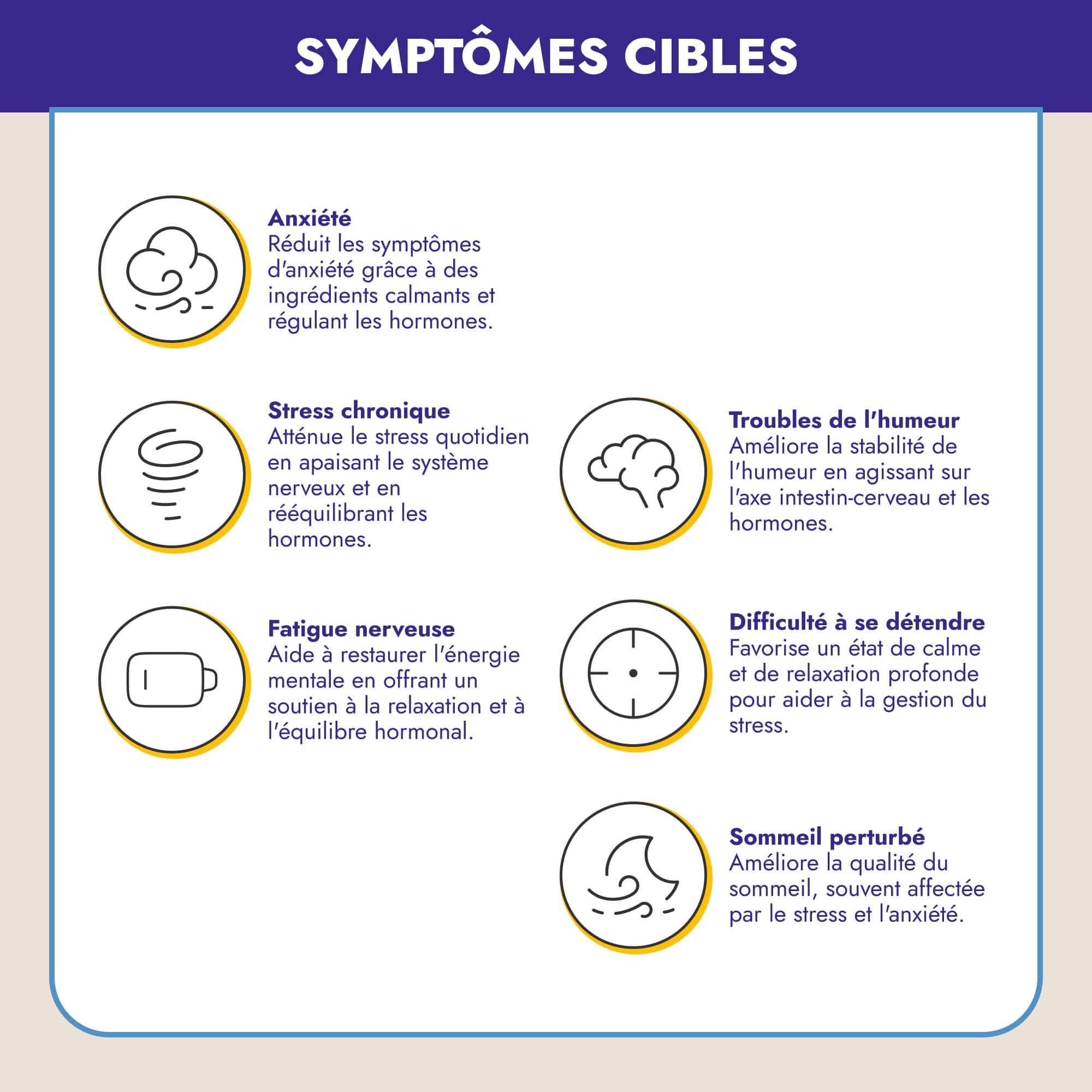 Pack Stress & Anxiété - Laboratoires üma sas 