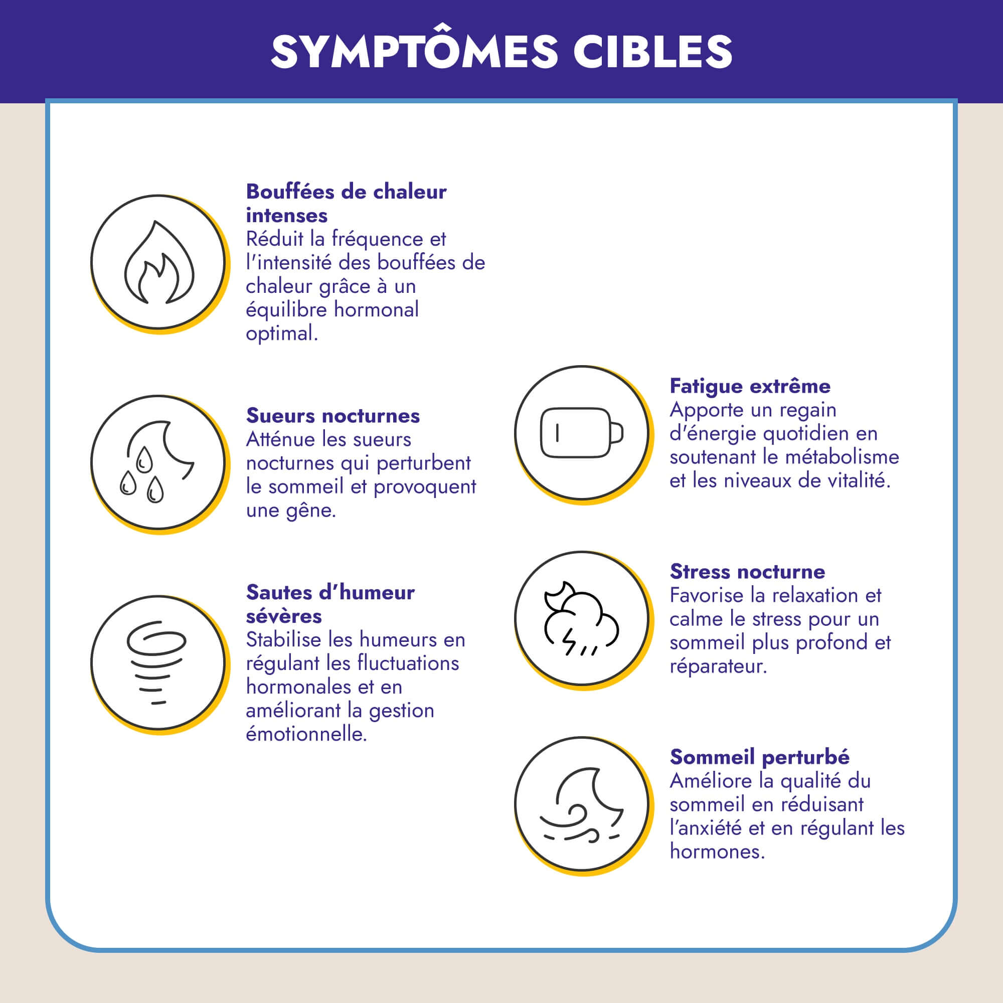 Pack Soulagement total - Laboratoires üma sas 