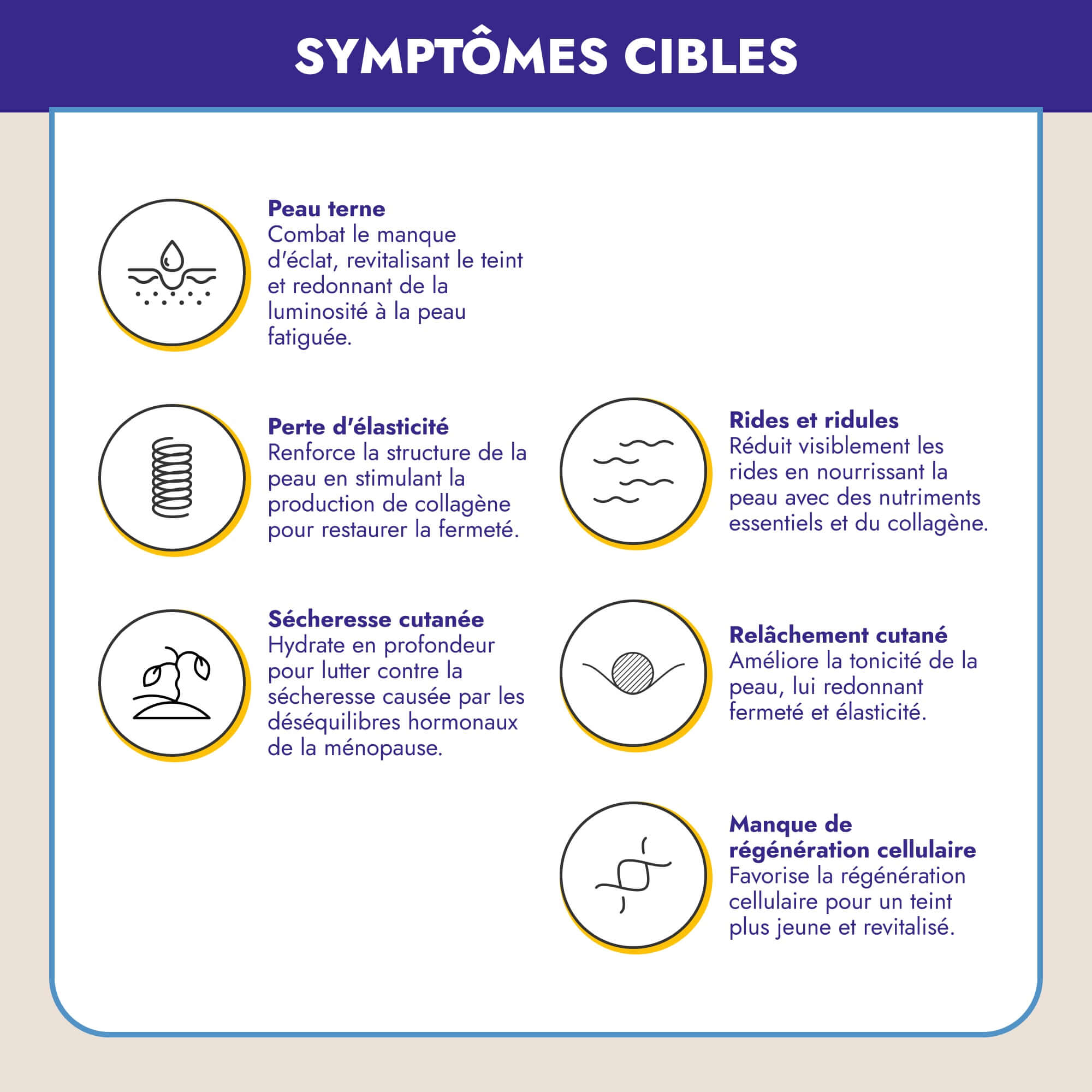 Pack Rajeunissement Total Peau & Cheveux - Laboratoires üma sas 