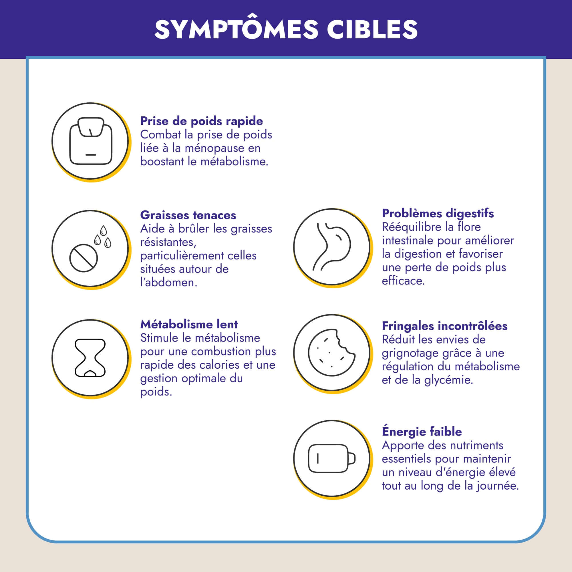 Pack Perte de Poids Express - Laboratoires üma sas 