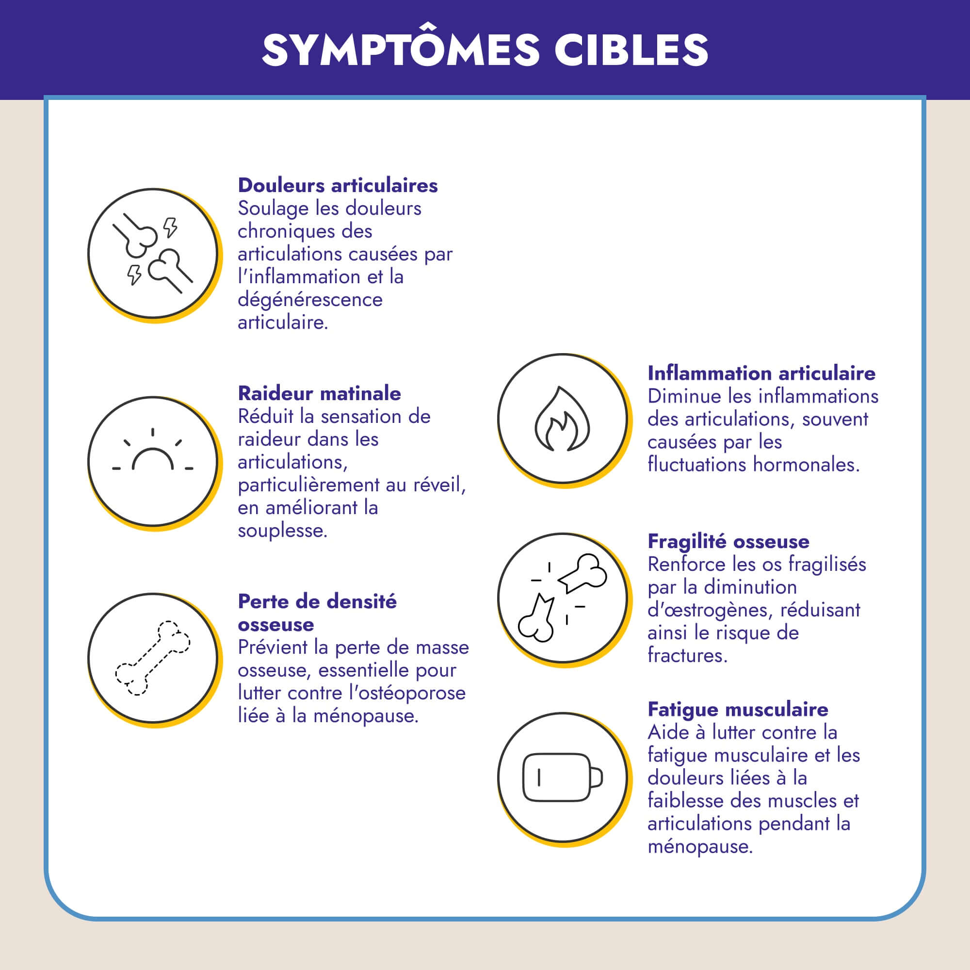 Pack Douleurs Articulaires & Osseuses - Laboratoires üma sas 