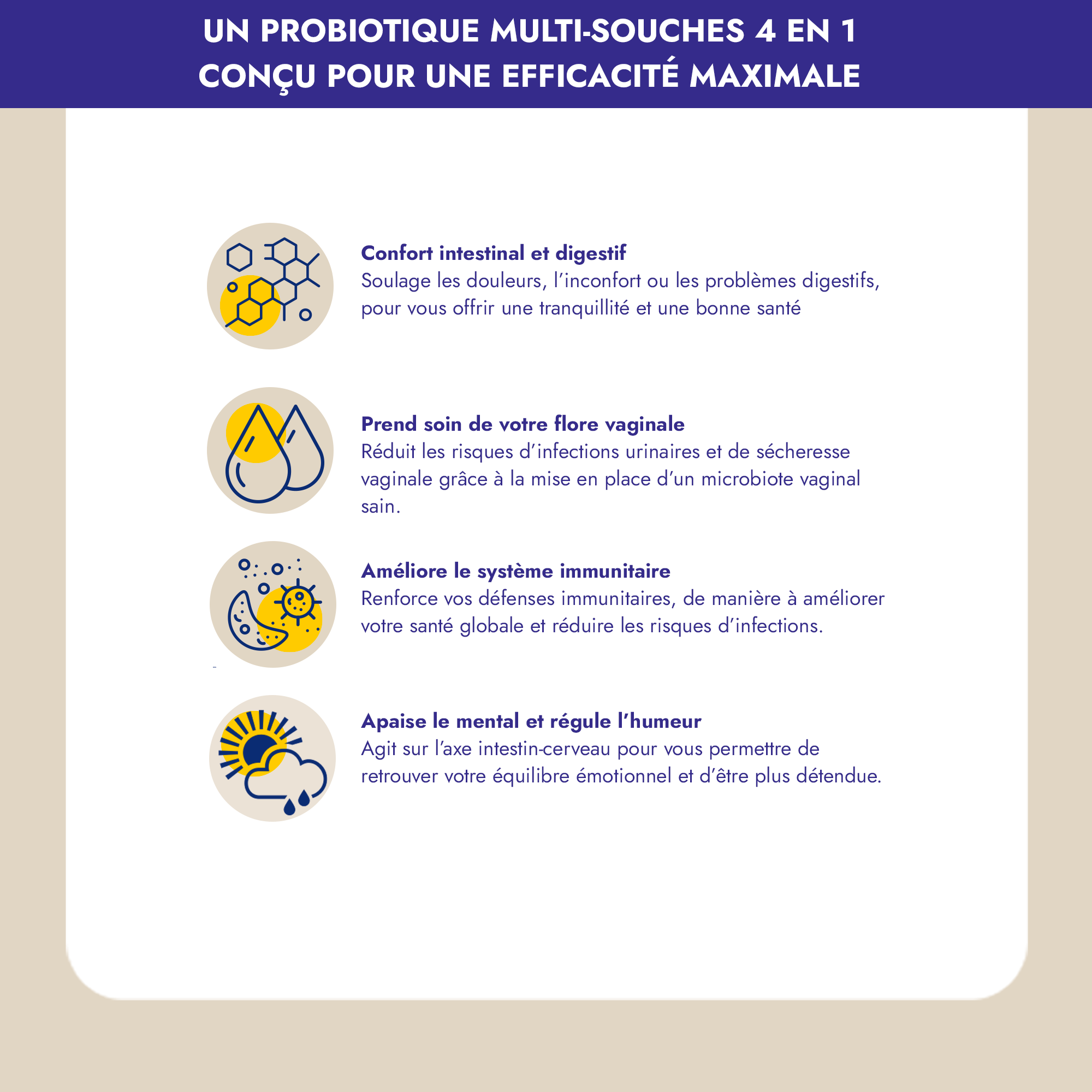 Symbiotic probiotiques est la dernière formule de probiotiques spécialement conçue pour la santé et le bien-être des femmes. Conçu spécialement pour aider les femmes en période de périménopause, ménopause et postménopause, Symbiotic probiotiques combine action sur la flore vaginale et action sur la flore intestinale, pour un bien-être accru et un système immunitaire renforcé.